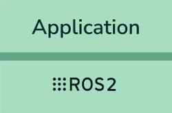 Application ROS2 Apex.AI
